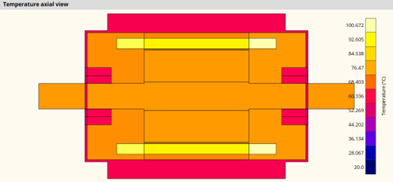Simcenter™ Fluxmotor™ software 內建熱分析評估功能