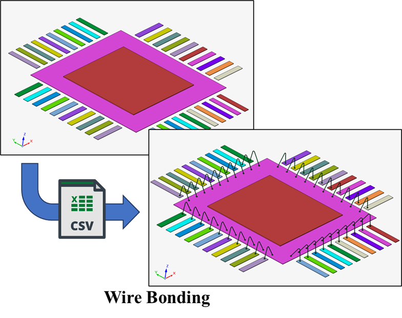 Simcenter™ Simlab™ software Electronics Tools