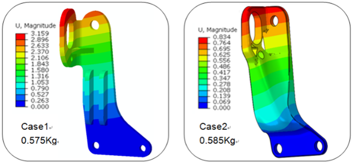 Altair Inspire 發動機吊鉤設計提升結構剛度