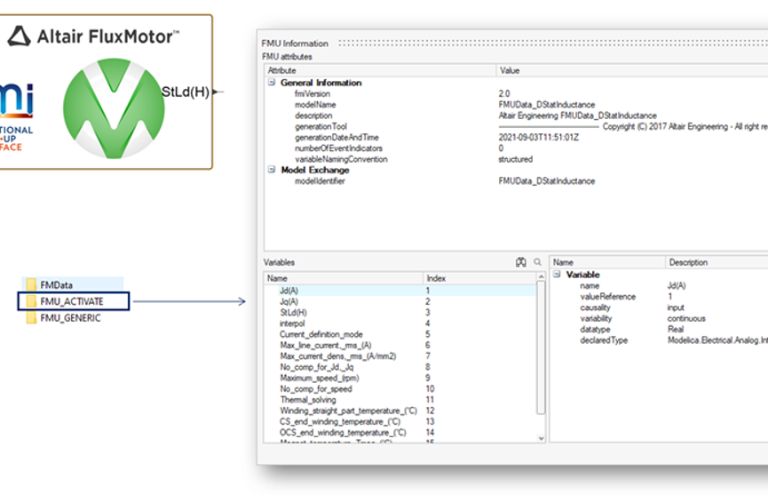 Simcenter™ Fluxmotor™ software